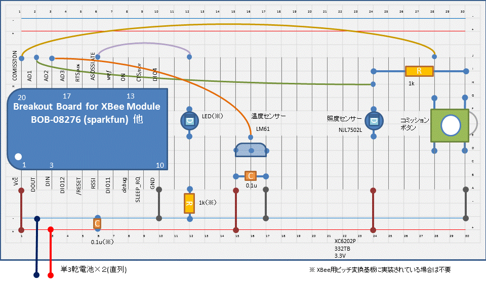 XBee ZigBee 温度・照度センサーの基板図の例